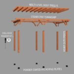 20x12 Beaumont Pergola - Image 10