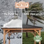 24x12 Barrington Carport/Gazebo - Image 3