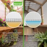 9x6 White Bellerose Greenhouse - Image 13