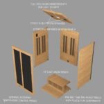 Knox Indoor Infrared Sauna – 2 Person - Image 16