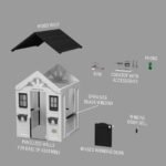 Sweetwater Playhouse - White - Image 12