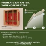 Rylan Indoor Infrared Sauna – 4 Person - Image 4