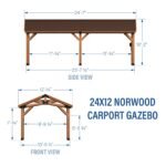 24x12 Norwood Carport/Gazebo - Image 2