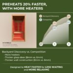 Rylan Indoor Infrared Sauna – 1 Person - Image 4